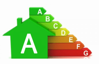 Logo Cualificación energética A Logo Cualificación energética A